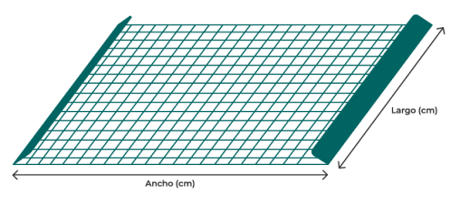 Medidas guía de mallas para criba